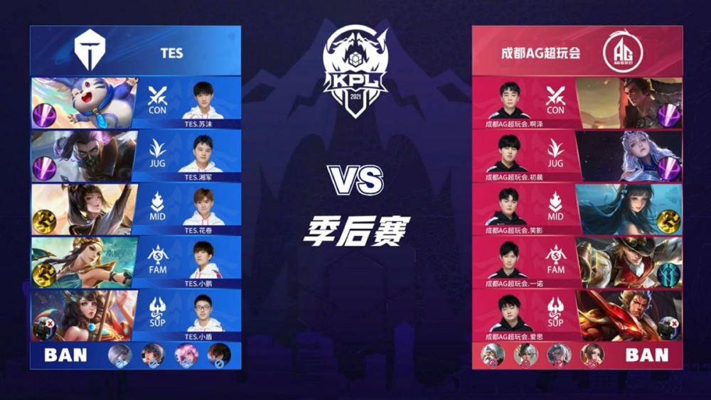 在积分榜上 在积分榜上