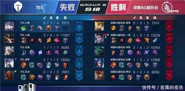 的攻击力 的攻击力