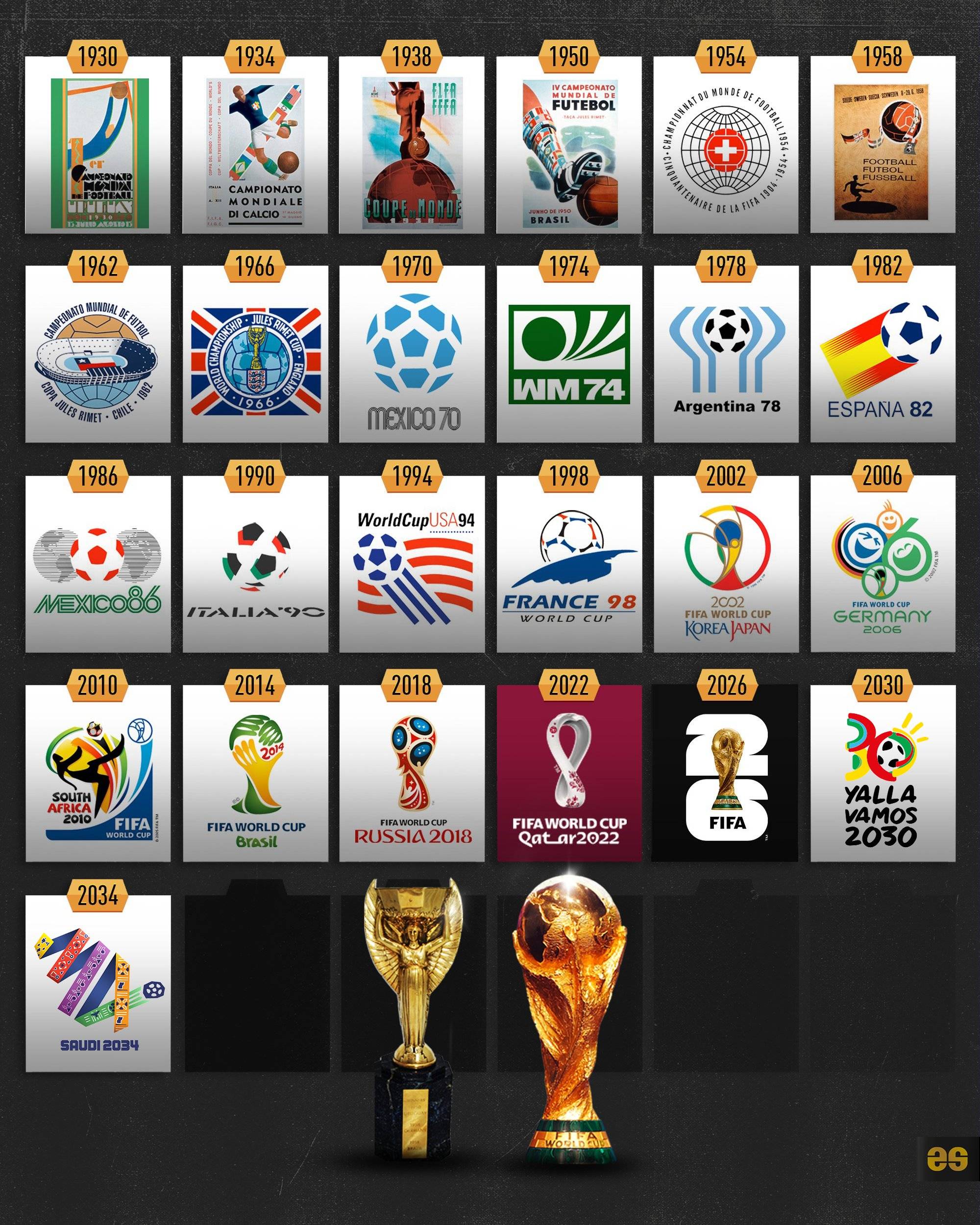 一个典型的 一个典型的