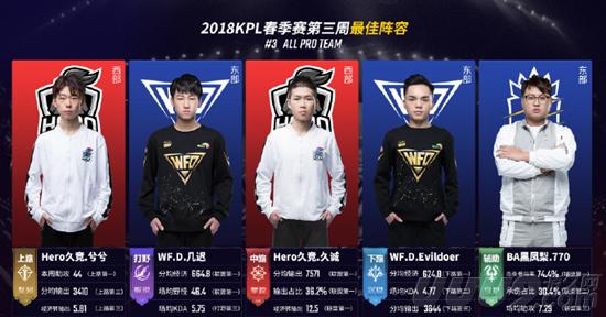 可以预见 可以预见