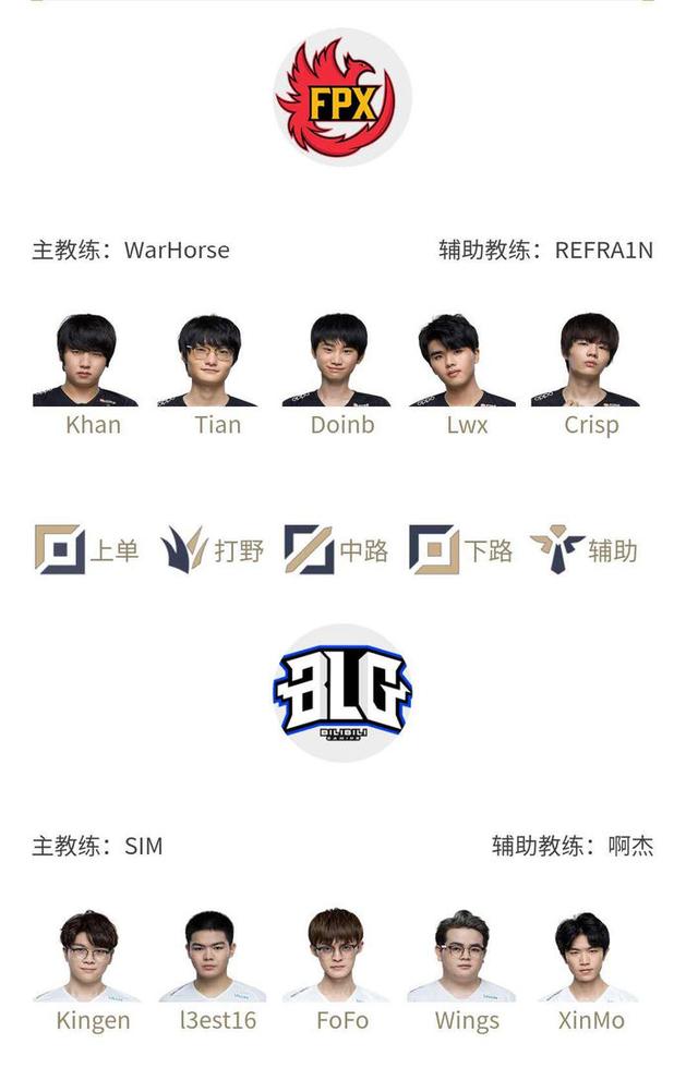 回到比赛 回到比赛