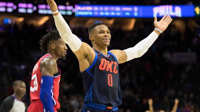 优先级排序 优先级排序