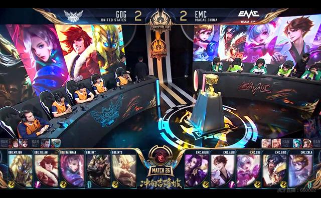 案例分析 案例分析